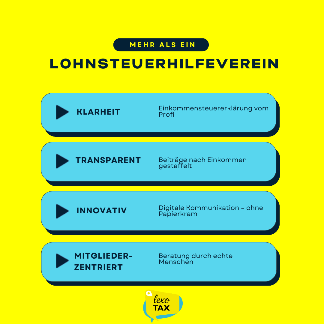 Unsere Werte als Lohnsteuerhilfeverein, Lexo.Tax